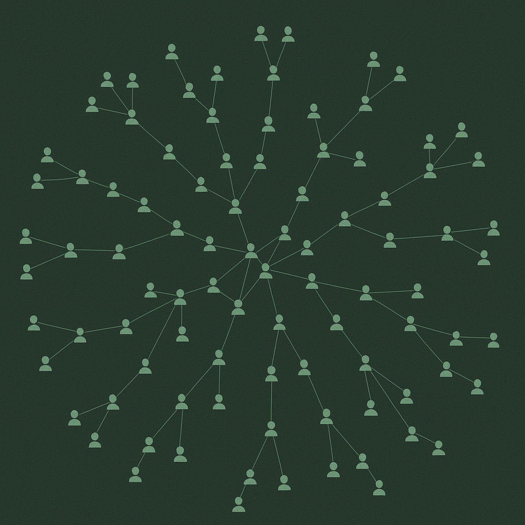 Customer Network Graph